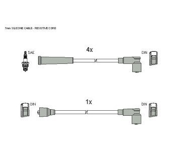 Комплект запалителни кабели STARLINE за SUZUKI SWIFT II (EA, MA) хечбек от 1989 до 2005