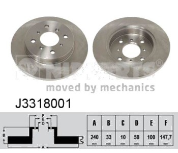 Спирачен диск плътен Ø240mm NIPPARTS за SUZUKI BALENO (EG) комби от 1996 до 2002