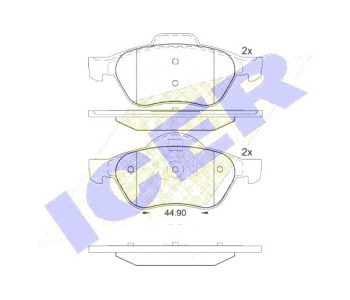 Комплект спирачни накладки Ultra Premium ICER за RENAULT MEGANE II GRANDTOUR (KM0/1_) комби от 2003 до 2012