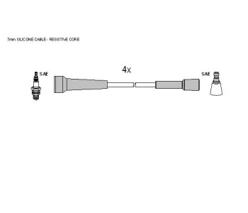 Комплект запалителни кабели STARLINE за RENAULT MEGANE I CC (EA0/1_) кабриолет от 1996 до 2003
