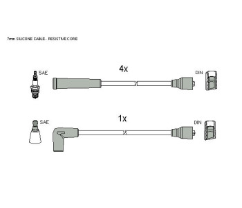 Комплект запалителни кабели STARLINE за RENAULT 5 SUPER (B/C40_) от 1984 до 1996