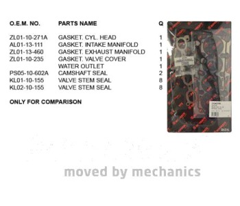 Комплект гарнитури на цилиндрова глава NIPPARTS за MAZDA 323 F VI (BJ) от 1998 до 2005