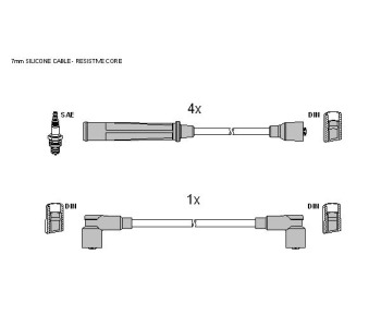 Комплект запалителни кабели STARLINE за VOLVO 240 (P242, P244) от 1974 до 1993