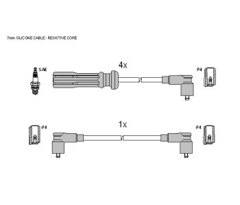 Комплект запалителни кабели STARLINE за VOLVO 940 I (944) от 1990 до 1995