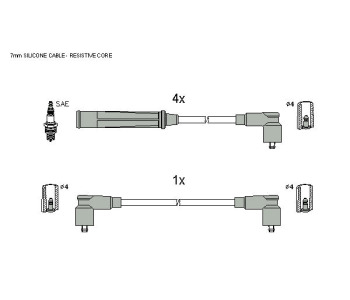 Комплект запалителни кабели STARLINE за VOLVO 940 I (944) от 1990 до 1995