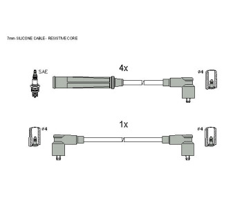 Комплект запалителни кабели STARLINE за VOLVO 960 I (964) от 1990 до 1994