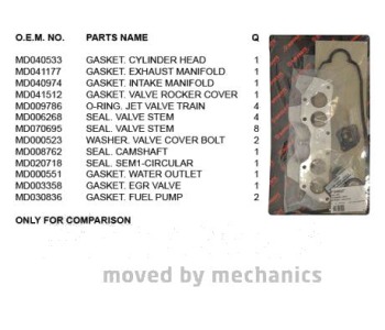 Комплект гарнитури на цилиндрова глава NIPPARTS за MITSUBISHI GALANT IV (A16_) от 1980 до 1984