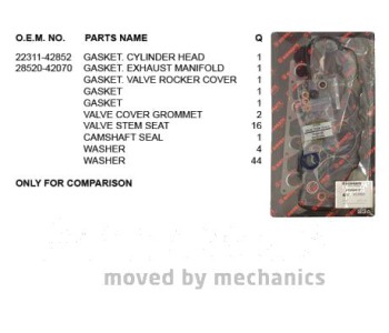 Комплект гарнитури на цилиндрова глава NIPPARTS за HYUNDAI GALLOPER II (JK-01) от 1997 до 2003