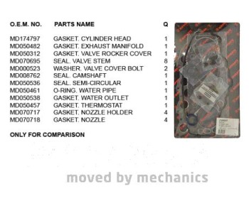 Комплект гарнитури на цилиндрова глава NIPPARTS за MITSUBISHI L200 (K3_T, K2_T, K1_T, K0_T) от 1986 до 1996