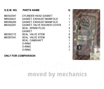 Комплект гарнитури на цилиндрова глава NIPPARTS за MITSUBISHI LANCER VII (CS_A, CT_A) седан от 2000 до 2007