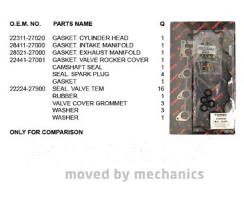 Комплект гарнитури на цилиндрова глава NIPPARTS за HYUNDAI i30 (FD) от 2007 до 2011