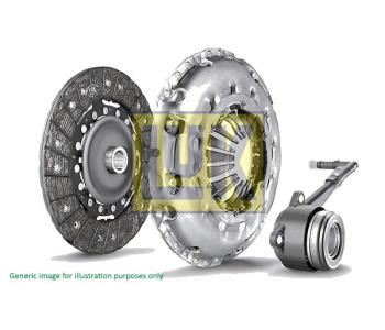 Комплект съединител LuK 622 3126 33 за RENAULT THALIA/SYMBOL I (LB0/1/2_) от 1998 до 2008