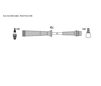 Комплект запалителни кабели STARLINE за RENAULT MEGANE I GRANDTOUR (KA0/1_) комби от 1999 до 2003