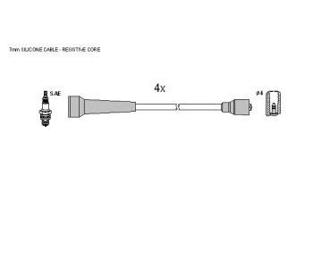 Комплект запалителни кабели STARLINE за RENAULT MEGANE I COACH (DA0/1_) купе от 1996 до 2003