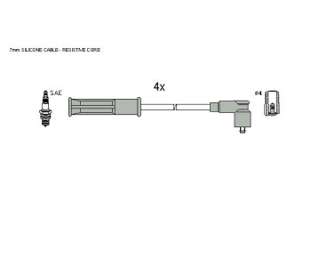 Комплект запалителни кабели STARLINE за RENAULT THALIA/SYMBOL I (LB0/1/2_) от 1998 до 2008