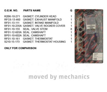 Комплект гарнитури на цилиндрова глава NIPPARTS за MAZDA B-SERIE (UF) пикап от 1985 до 1999