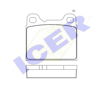 Комплект спирачни накладки Ultra Premium ICER за VOLVO 940 I (944) от 1990 до 1995