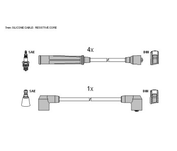 Комплект запалителни кабели STARLINE за VOLVO 240 (P242, P244) от 1974 до 1993