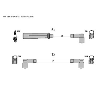 Комплект запалителни кабели STARLINE за VOLVO 760 (704, 764) от 1981 до 1992