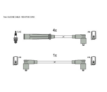 Комплект запалителни кабели STARLINE за VOLVO 740 (744) от 1983 до 1992