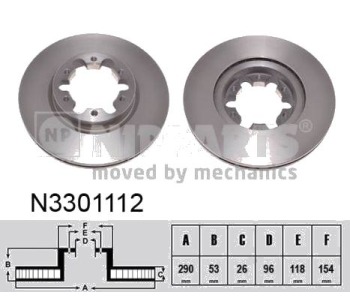 Спирачен диск вентилиран Ø290mm NIPPARTS за NISSAN CABSTAR (F23, H41, H42) от 1992 до 2011