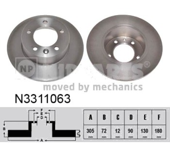 Спирачен диск плътен Ø305mm NIPPARTS за NISSAN NV400 платформа от 2011