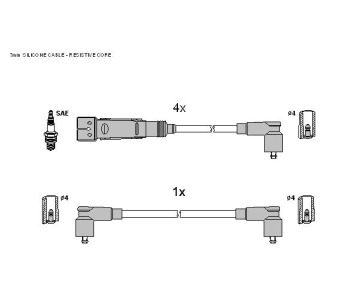 Комплект запалителни кабели STARLINE за SEAT IBIZA II (6K1) от 1993 до 1999