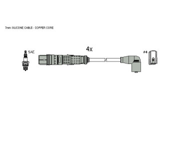 Комплект запалителни кабели STARLINE за SEAT CORDOBA (6K2) седан от 1999 до 2002