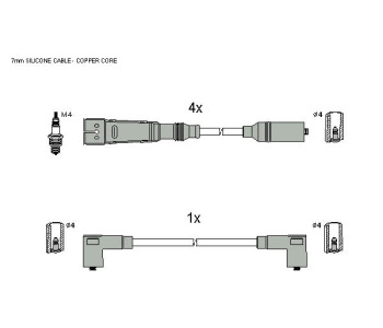 Комплект запалителни кабели STARLINE за SEAT IBIZA II (6K1) от 1993 до 1999