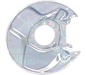 Предпазна пластина, спирачни дискове KLOKKERHOLM