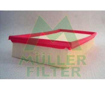 Въздушен филтър MULLER FILTER PA477 за AUDI 100 (4A, C4) от 1990 до 1994