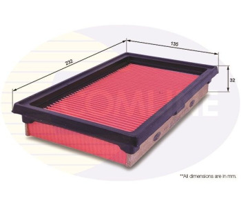 Въздушен филтър COMLINE CNS12248 за NISSAN MICRA III (K12) от 2002 до 2010