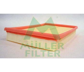 Въздушен филтър MULLER FILTER PA760 за SKODA FABIA I (6Y5) товарен от 2001 до 2007