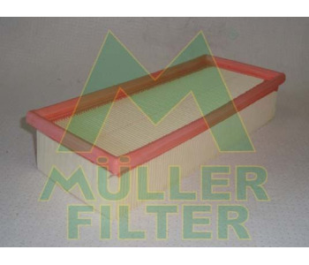 Въздушен филтър MULLER FILTER PA147 за HONDA CIVIC VI (MA, MB) фастбек от 1994 до 2001