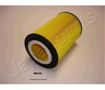 Въздушен филтър JAPANPARTS FA-M00S за SMART CITY-COUPE (450) от 1998 до 2004