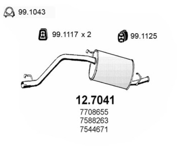 Крайно гърне ASSO 12.7041 за FIAT PANDA (141) ван от 1986 до 2004