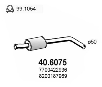 Средно гърне ASSO 40.6075 за RENAULT SCENIC I (JA0/1_) от 1999 до 2003