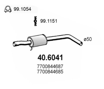 Средно гърне ASSO 40.6041 за RENAULT MEGANE I (BA0/1_) хечбек от 1995 до 2003