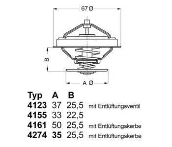 Термостат, охладителна течност BorgWarner (Wahler) 4274.87D за AUDI A4 Avant (8ED, B7) от 2004 до 2008