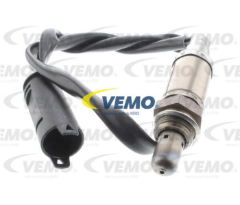 Регулатор, обдухване интериор VEMO V20-79-0017 за BMW X6 (E71, E72) от 2007 до 2014