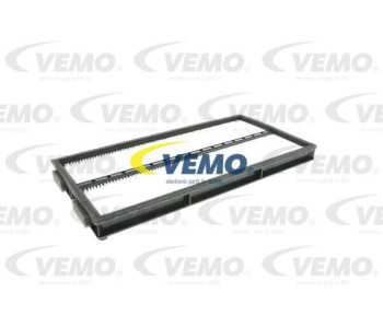 Комплект гарнитури, маслен радиатор VEMO V20-60-1564 за BMW 1 Ser (F20) от 2010