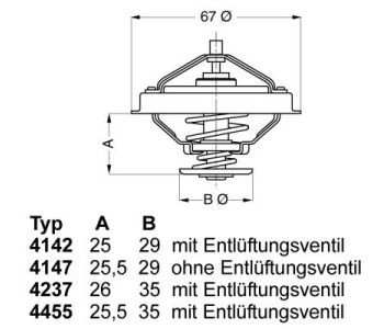 Термостат, охладителна течност BorgWarner (Wahler) 4147.80D за RENAULT 25 (B29_) от 1984 до 1993