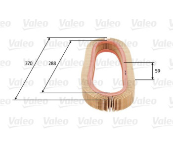 Въздушен филтър VALEO 585693 за MERCEDES (C124) купе от 1987 до 1993