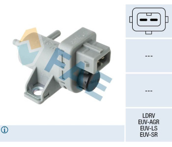 Клапан, контрол на въздуха- засмукван въздух FAE 56035 за RENAULT MEGANE II (BM0/1_, CM0/1_) хечбек от 2001 до 2012