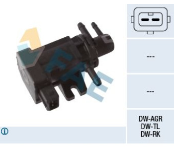 Преобразувател на налягане, турбокомпресор FAE 56047 за AUDI 80 (8C, B4) от 1991 до 1995