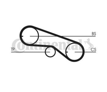 Комплект ангренажен ремък CONTINENTAL CTAM CT704K1 за AUDI 100 Avant (44, 44Q, C3) от 1982 до 1990