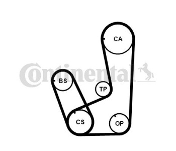 Ангренажен ремък CONTINENTAL CTAM CT849 за VOLKSWAGEN PASSAT B5 (3B2) седан от 1996 до 2000