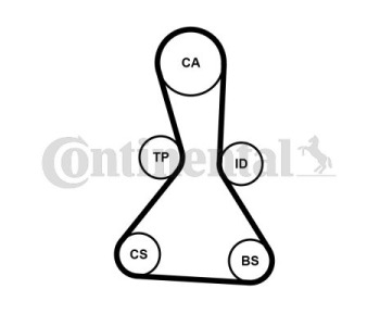 Комплект ангренажен ремък CONTINENTAL CTAM CT1167K1 за SKODA CITIGO от 2011