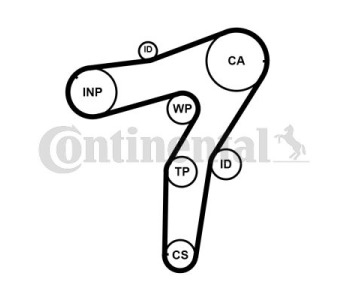 Ангренажен ремък CONTINENTAL CTAM CT1218 за AUDI TT (FV3) от 2014