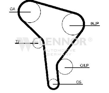 Ангренажен ремък FLENNOR 4511V за VOLKSWAGEN PASSAT B5 (3B2) седан от 1996 до 2000